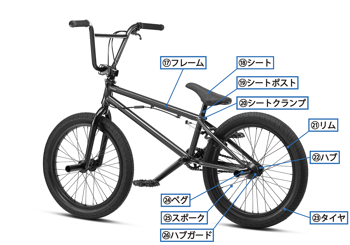 bmxleft