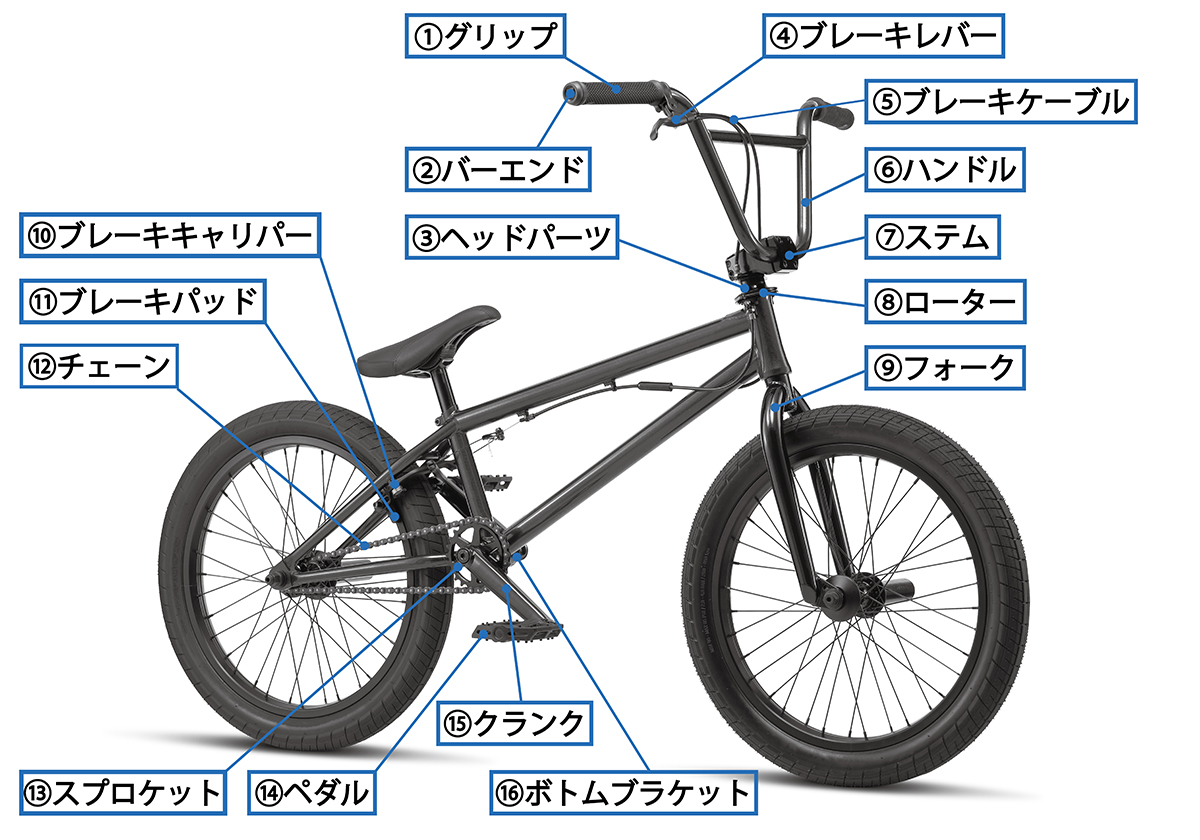 bmxright