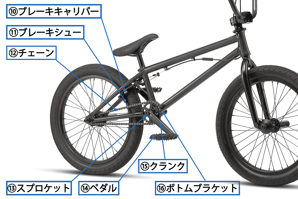 bmxcrankbrake