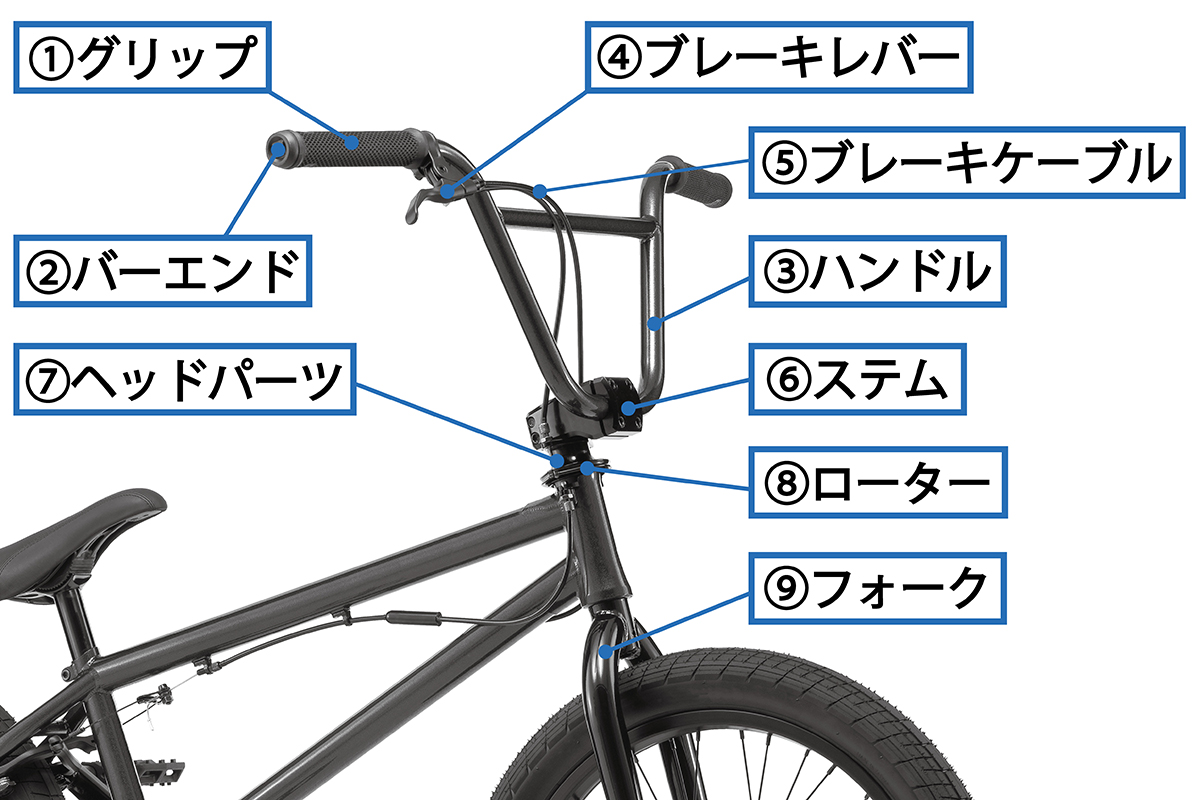 bmxstraring